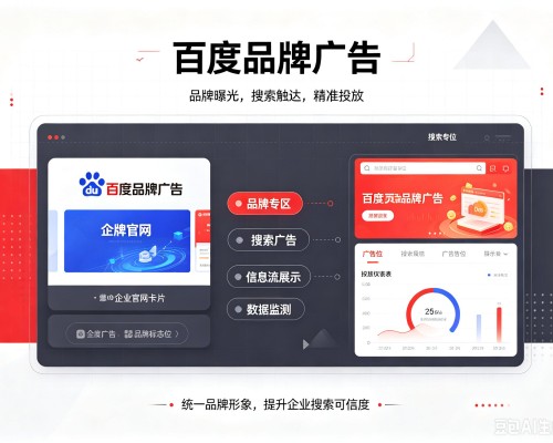 石屏百度品牌广告